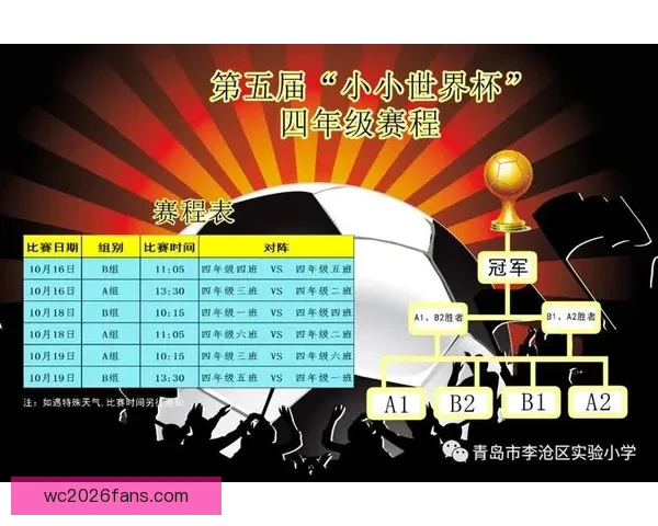 世界杯竞猜玩法全攻略与奖品规则详细解析指南