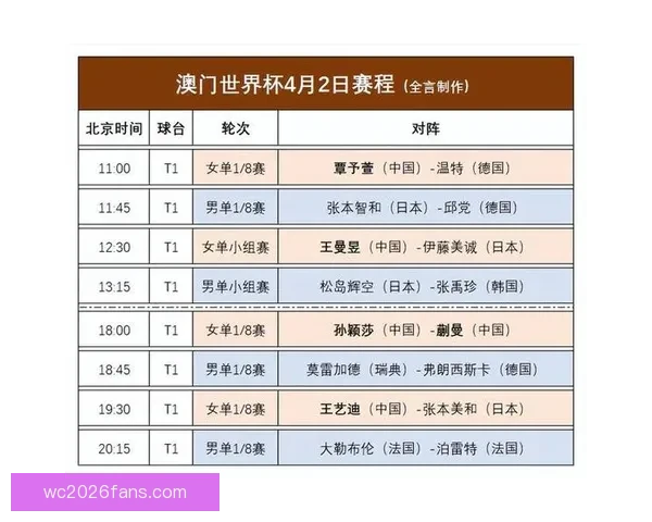 世界杯精彩赛事预测与竞猜推荐全攻略助你赢取大奖