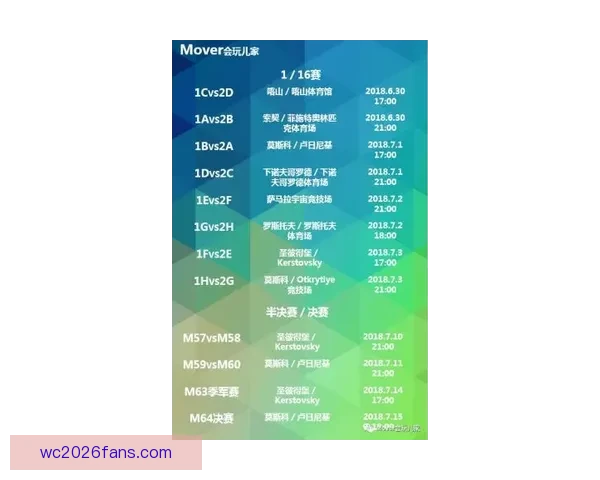 世界杯胜负预测攻略详解与实用投注技巧全解析