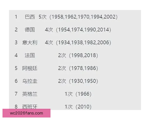 世界杯竞猜官网全新体验攻略助你精准锁定胜负精彩赛事