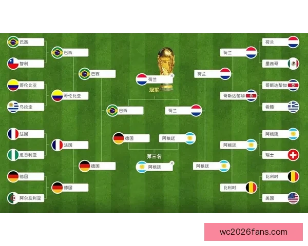 世界杯足球竞猜全攻略：提升胜率技巧与实用投注技巧解析