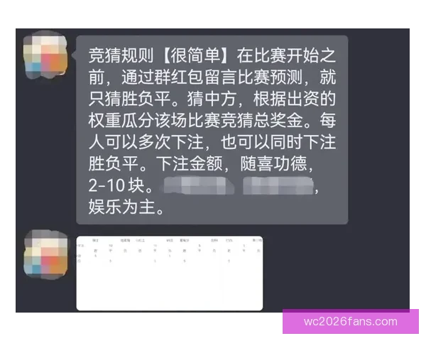 围绕世界杯竞猜签到奖励打造持续参与互动与惊喜福利体验新玩法