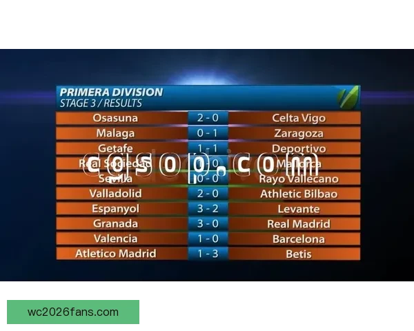 世界杯精彩竞猜尽在官方APP，实时比分与赛事分析全面掌握