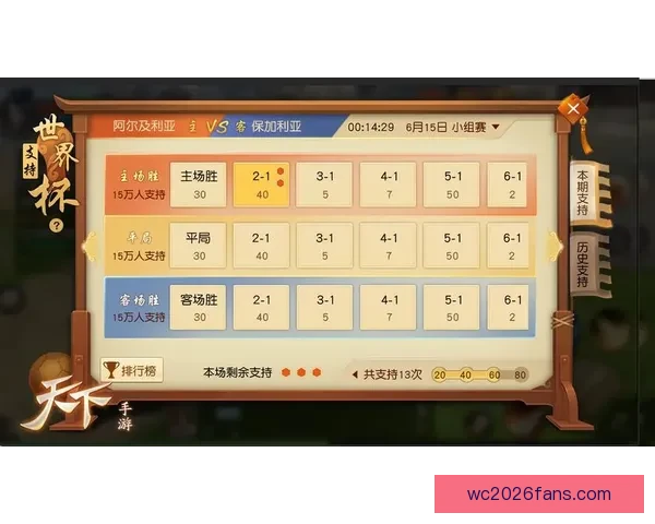 世界杯热门竞猜平台推荐及玩法技巧全面解析