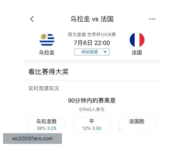 世界杯热门竞猜平台推荐及玩法技巧全面解析