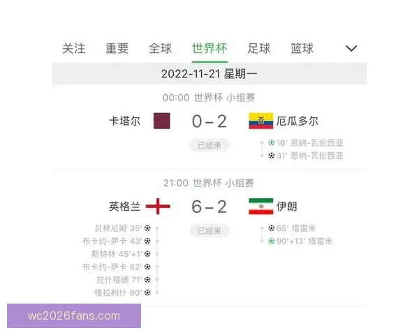 世界杯精彩赛事预测与专业竞猜投注策略全解析