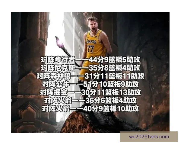 雷迪克力挺东契奇连续阶段展现MVP级表现理应获奖